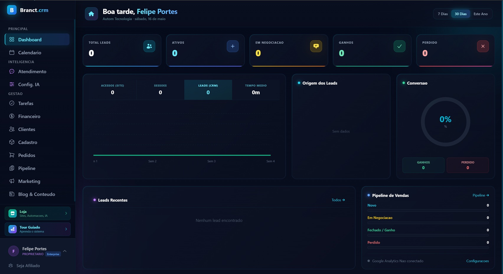 Dashboard do Branct CRM com pipeline de vendas, leads recentes, métricas de conversão e origem dos leads.