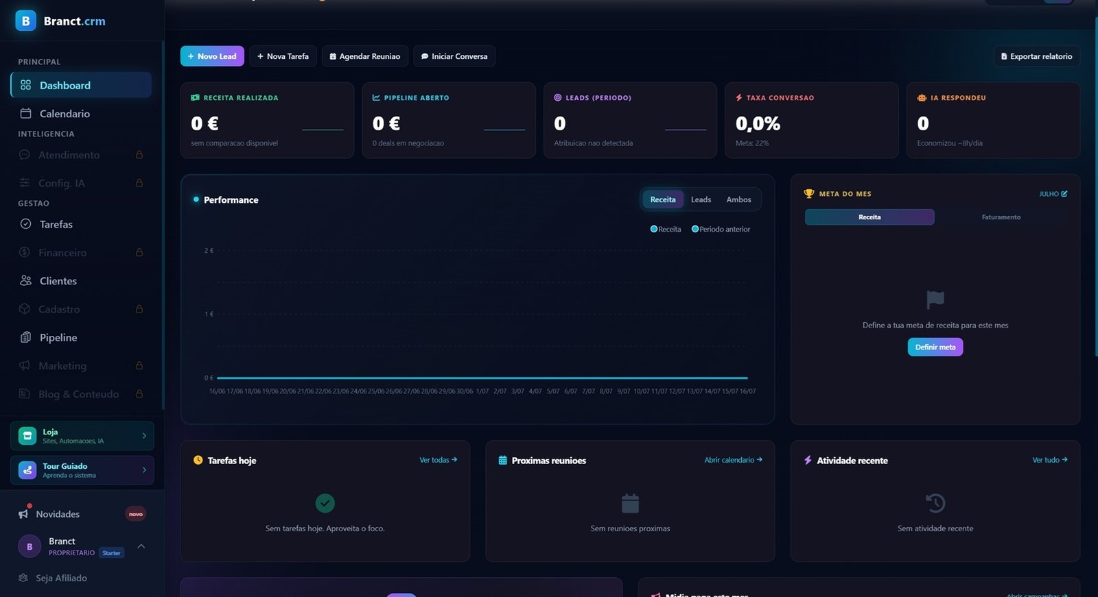Pipeline de vendas no Branct CRM